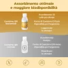 Coenzima Q10 Liposomiale.pt02