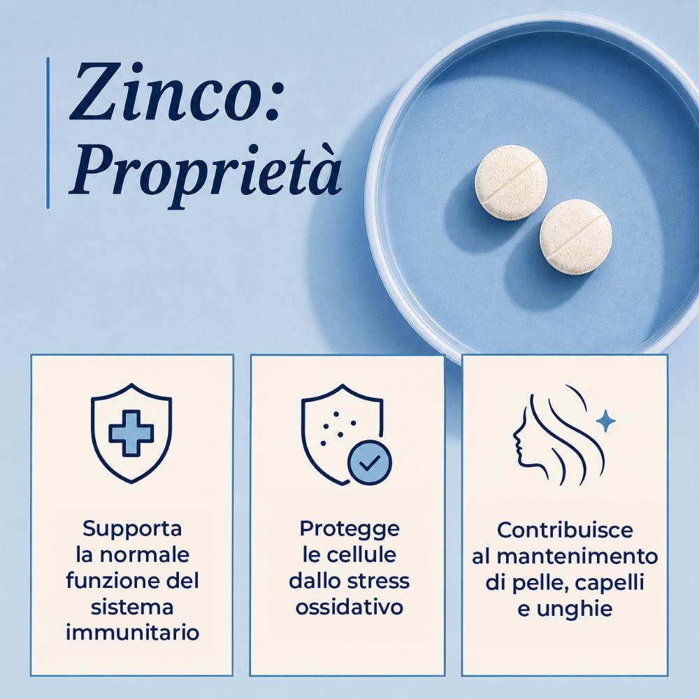 Zinco Benefici